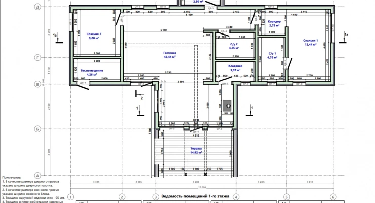 БарнХаус 12,0х17,0-120 м²
