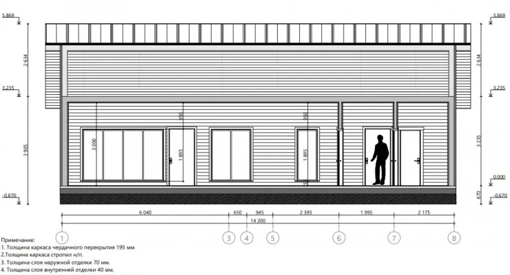 Дома Классик 10,2х14,2-145 м²