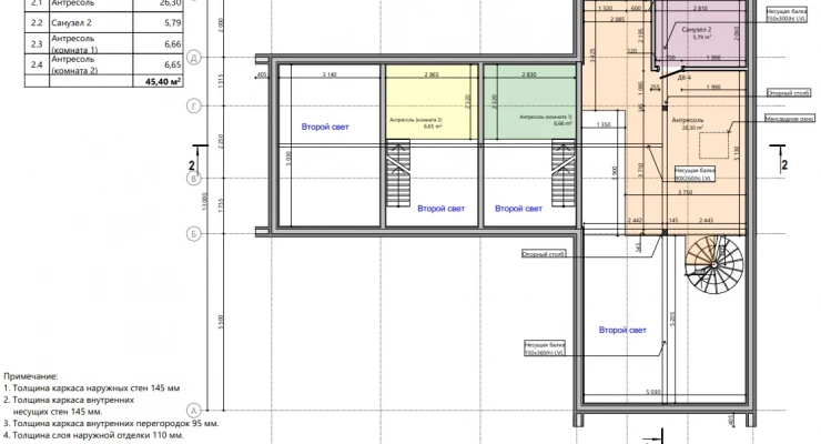 Загородный дом в стиле БарнХаус 13,0 х 15,0-209 м²