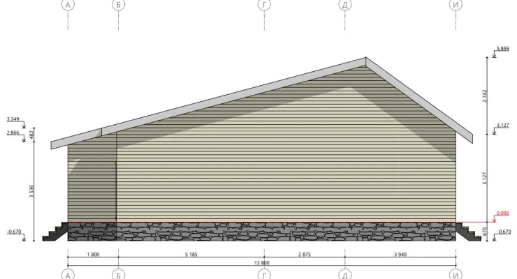 Дома Классик 10,2х14,2-145 м²